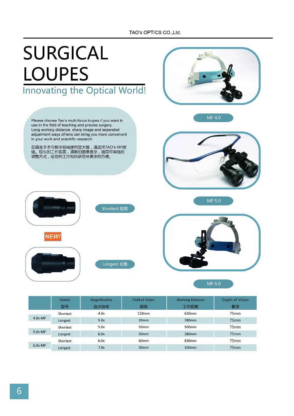 6-MF Series