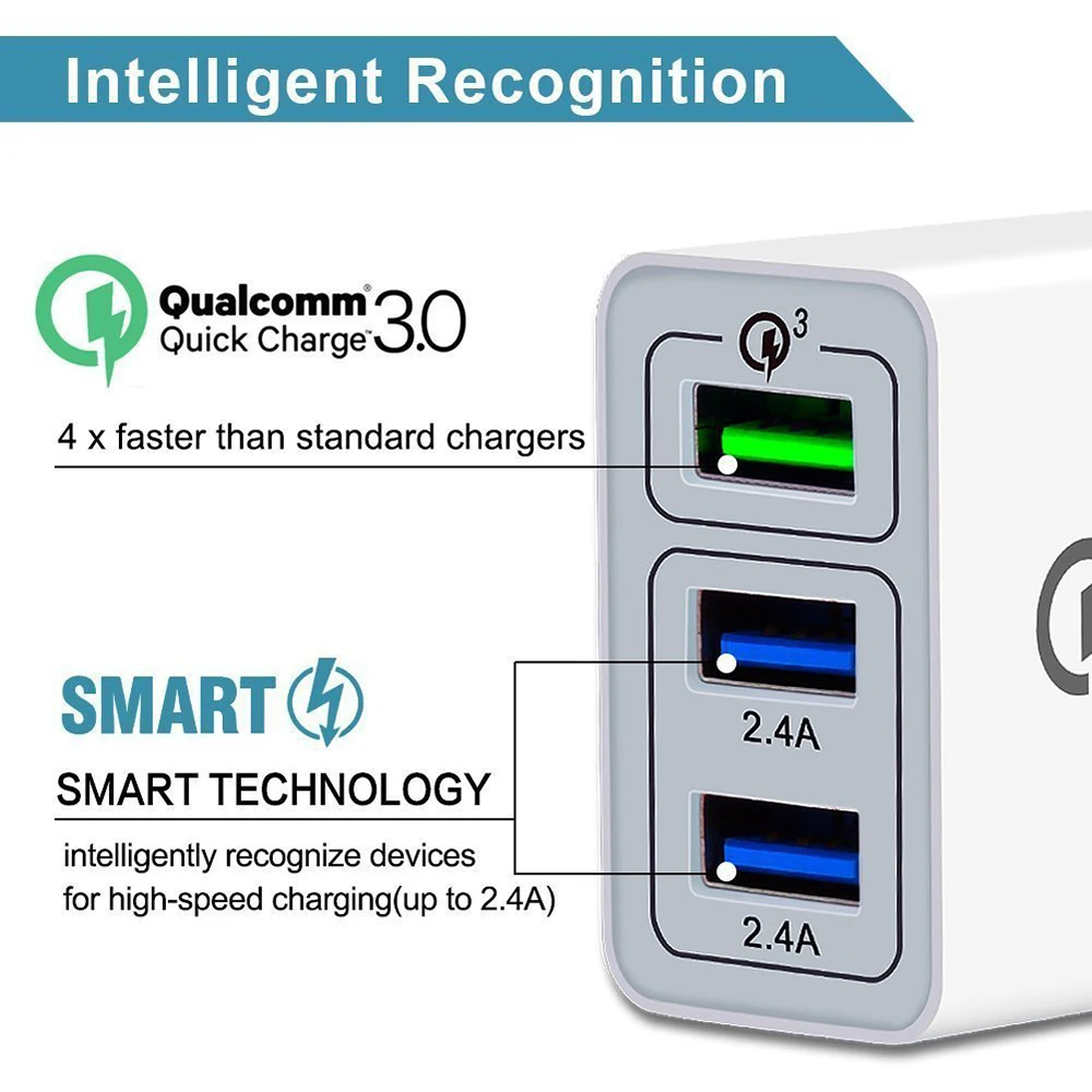 30 W 3-ميناء USB جدار شاحن مع المزدوج سريعة تهمة 3.0 منافذ للموبايل هاتف لوحي 30 W 3-ميناء USB جدار شاحن مع المزدوج سريعة تهمة 3.0 منافذ للموبايل هاتف لوحي