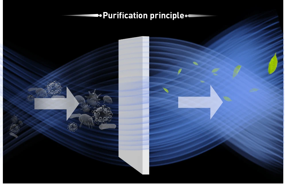peças de eletrodomésticos