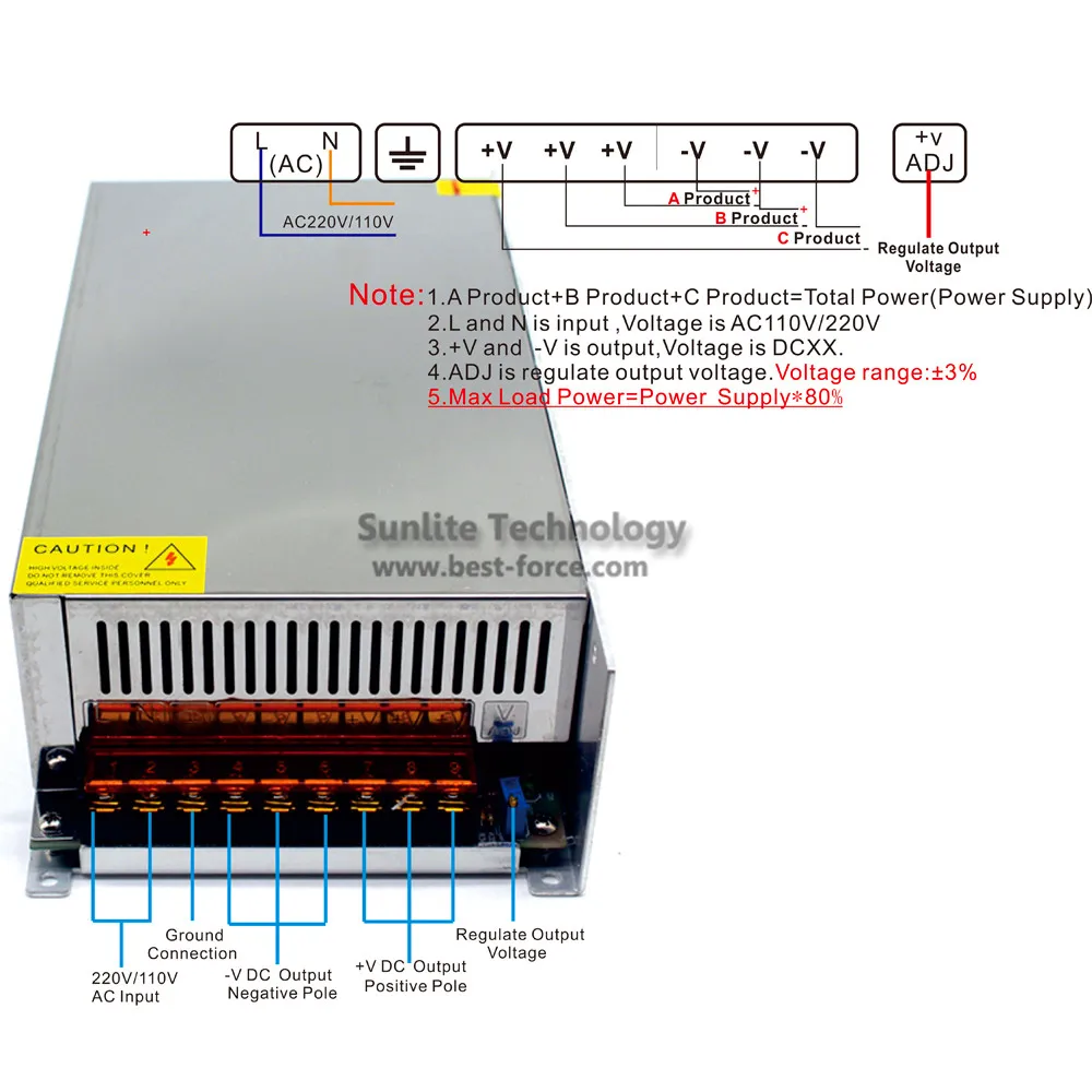 Источник питания dc 12 В 100A 1200 Вт ac-dc преобразователь источник питания 220 В 110 В AC DC12V SMPS для светодиодных лент дисплей cctv 3d принтер