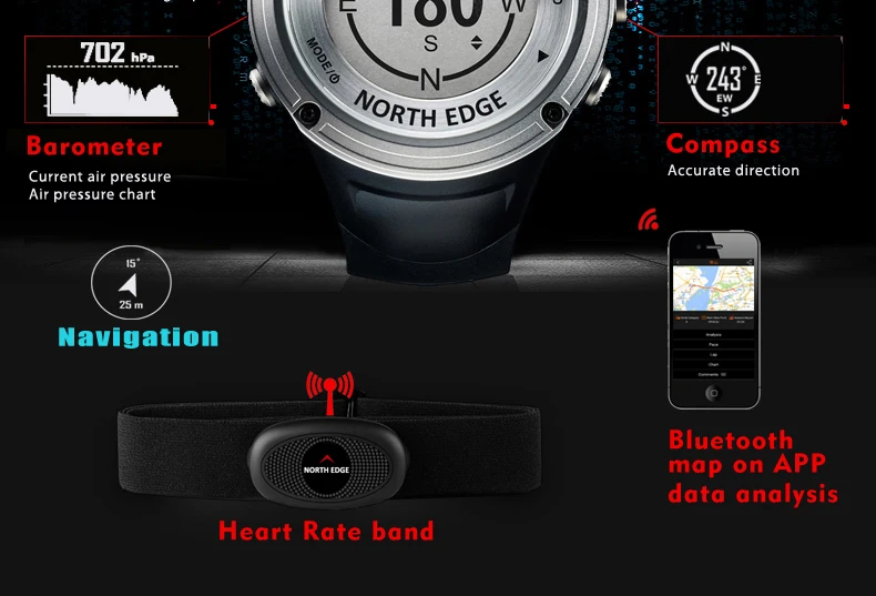 North-Edge-GPS-watch-Fourier_02