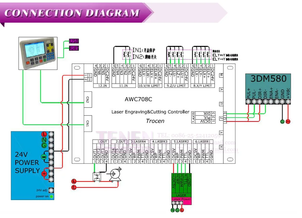 Trocen Anywells AWC708C Plus CO2 лазерный контроллер DSP модель системы Материнская плата для лазерная резка, гравировальный станок