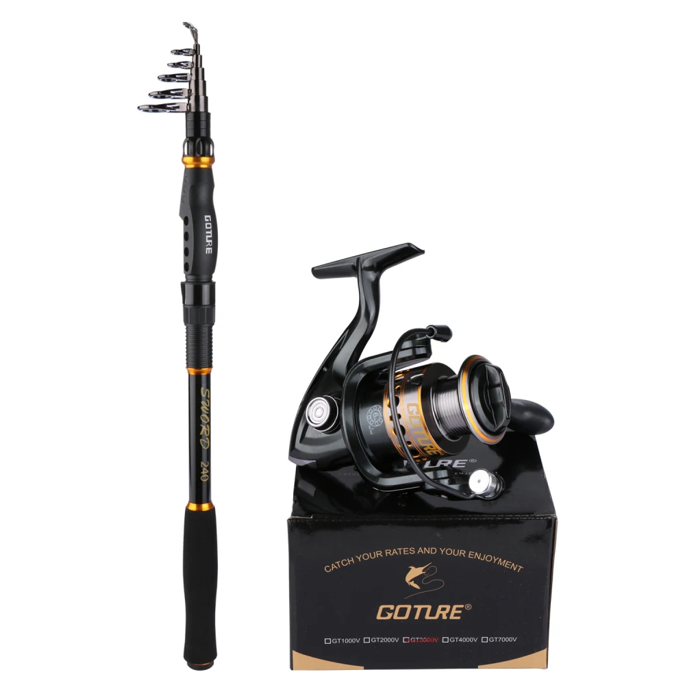 China rod and reel combo Suppliers