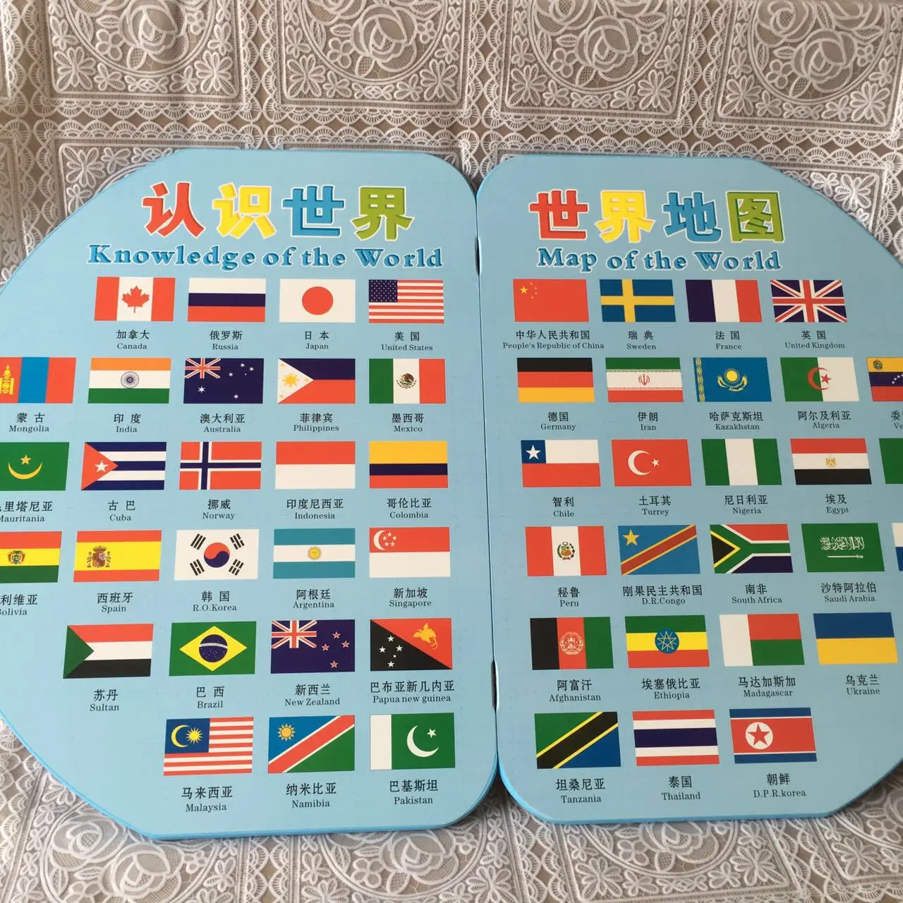 Новая деревянная карта мира игрушка Национальный флаг познание большой флаг Игрушка Дети познание трехмерная головоломка