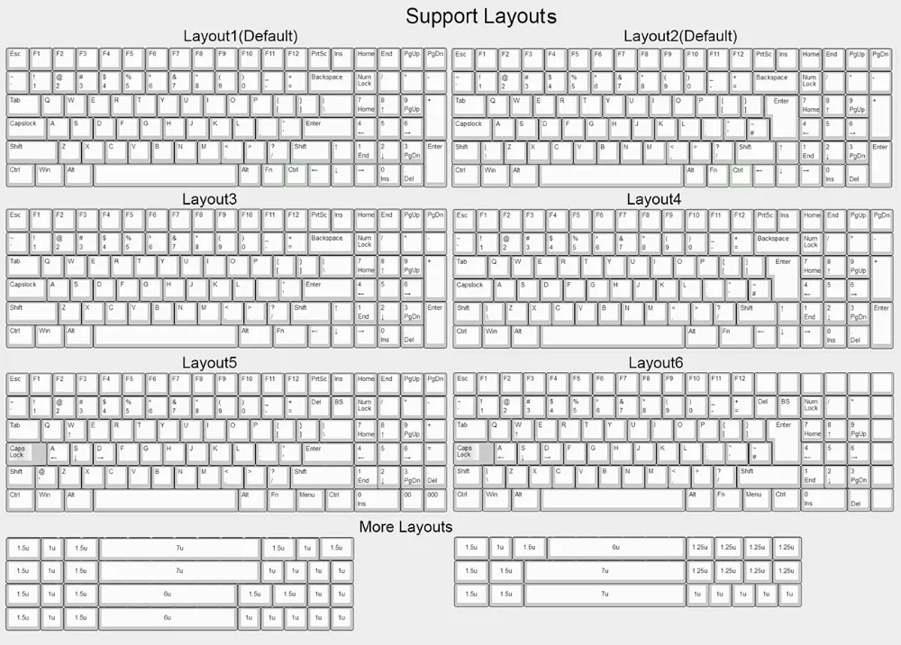 RGB96V1 Layou,Sum,550K
