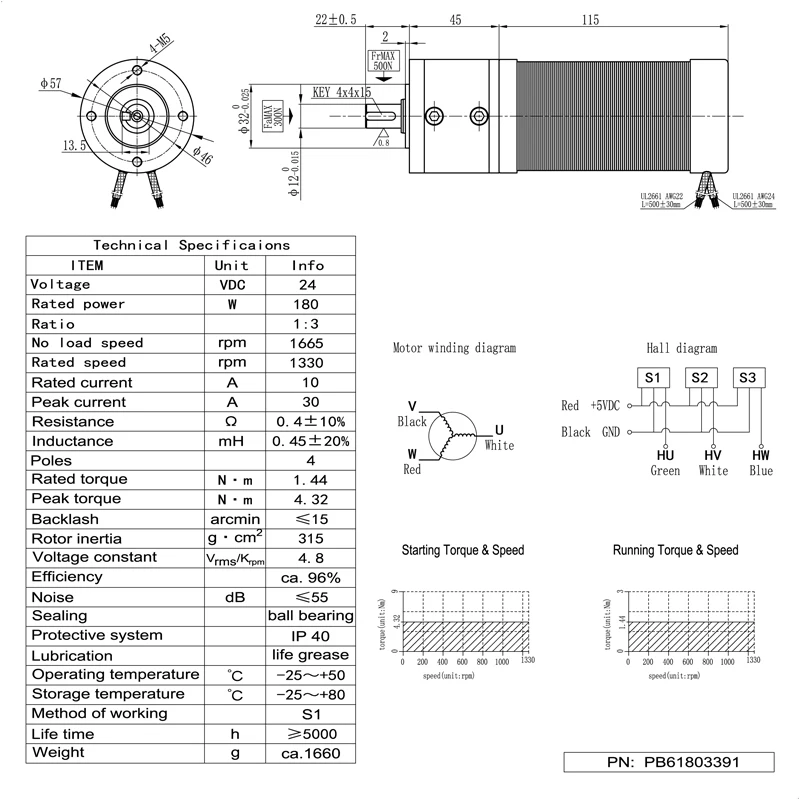 PB61803391