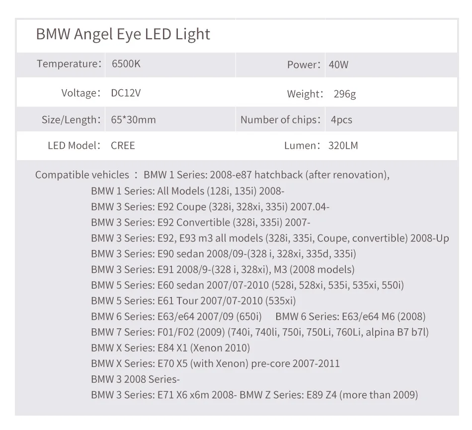 1 пара H8 120 W 12 W светодиодные лампы светодиодный Ангел глаз декоративная лампа для BMW E82/E87 E91 E92 купе E93 E60 E61 E63/E64 E71-X6 E89-Z4