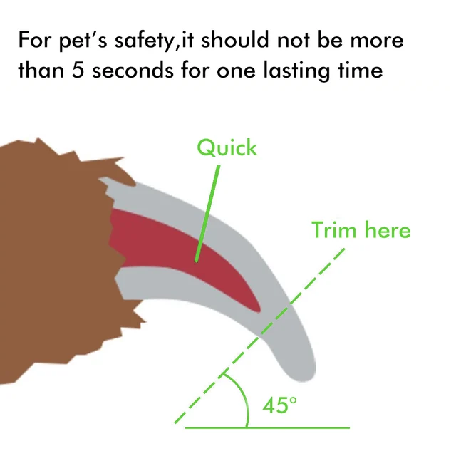 Portable Puppy Dog Cat Care Grooming Electric Pet Dog Nail Grinder Rechargeable Nails Trimmer Clipper Pets Nail Cutter Hot Sale