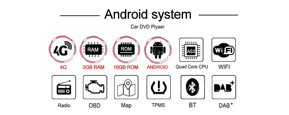 Top Navifly 1024*600 Quad Core Android 7.1 2G RAM 7inch Car DVD GPS Navi Radio vedio Player For Dacia/Duster/Logan/Sandero 22