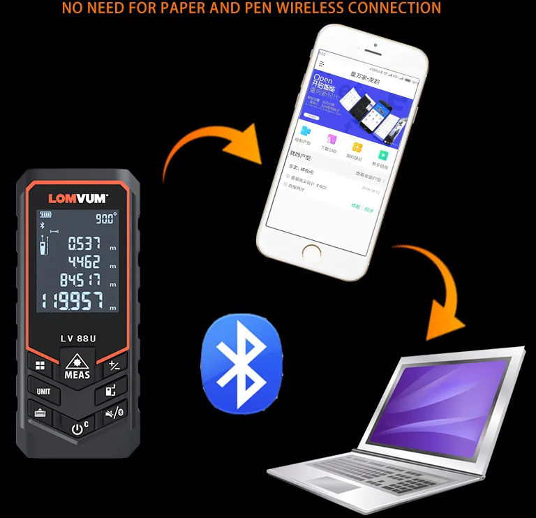 LOMVUM Bluetooth лазерный измеритель расстояния USB Перезаряжаемый цифровой Ручной лазерный дальномер Электрический нивелир