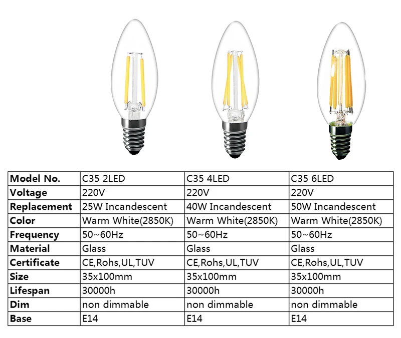 220V E14 светодиодный лампы E27 светодиодный светильник 220V лампа накаливания 2W 4W 6W 8W E14 светодиодный E27 Светодиодная лампа накаливания светодиодный E14 C35 E27 A60 ST64 украшения