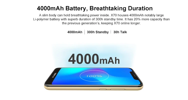 DOOGEE X70 2GB RAM 16GB ROM MTK6580A 1.3GHz Quad Core 5.5 Inch 2.5D IPS Screen Dual Camera Android 8.1 3G Smartphone