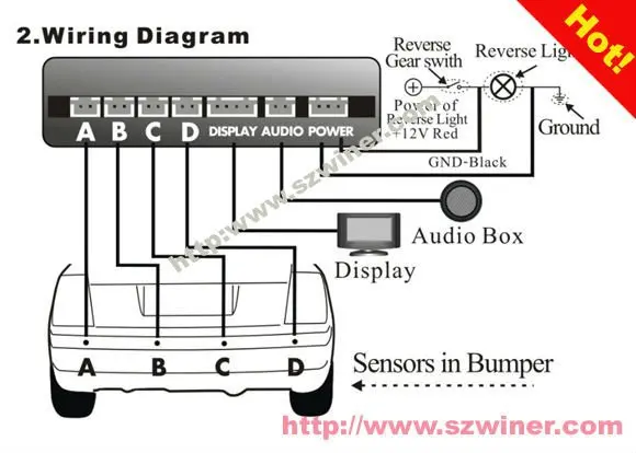 Best price!backup sensor 4 sensors Natural human voice Buzzer Type 3 color mini LED display distance 0.4m-1.5m alarm 0.1m-1.5m