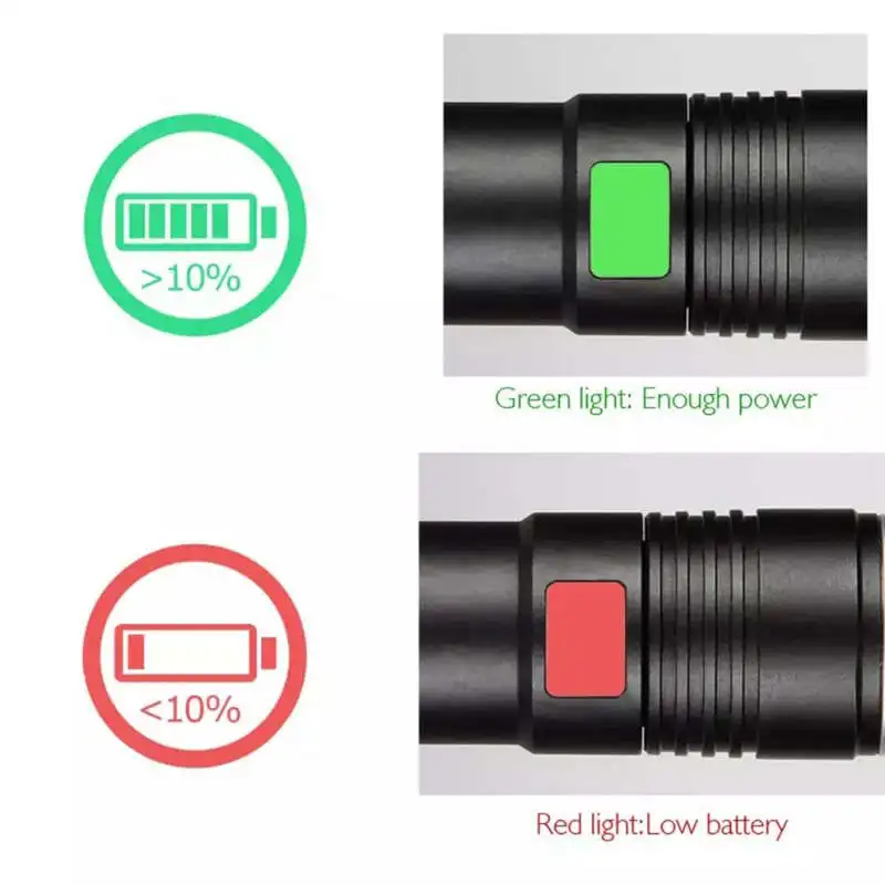 Светодиодный фонарик с XML-L2, масштабируемый, 5 режимов, USB, фонарь для кемпинга, многофункциональный, семейный, уличный, дорожный светильник, фонарик#4A11