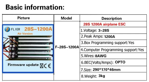 50 кВт 154120 55 кВ бесщеточный двигатель и HV 28S 1200A бесщеточный контроллер для RC БПЛА/самолета/парамотора