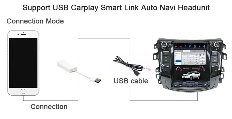 Aotsr Android 7,1 Tesla стиль автомобиля нет dvd-плеер gps навигация радио для NISSAN NP300 Navara+ автомобильный блок стерео Мультимедиа