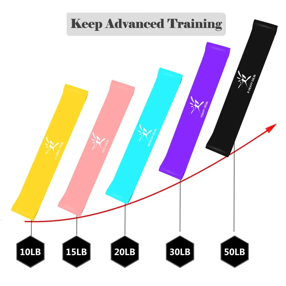 المقاومة أربطة رياضية دائرية مرونة شريط مطاطي لاستعادة لياقته التدريب تجريب المتوسع سحب حبل البسيطة العصابات معدات لياقة بدنية