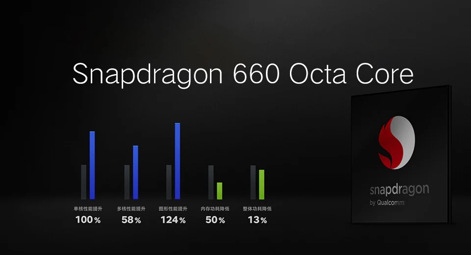 Smartisan-U3-Pro-JianGuo-Nut-Pro-2-Snapdragon-660-Octa-Core-Smartphone-4GB-64GB-5-99_07
