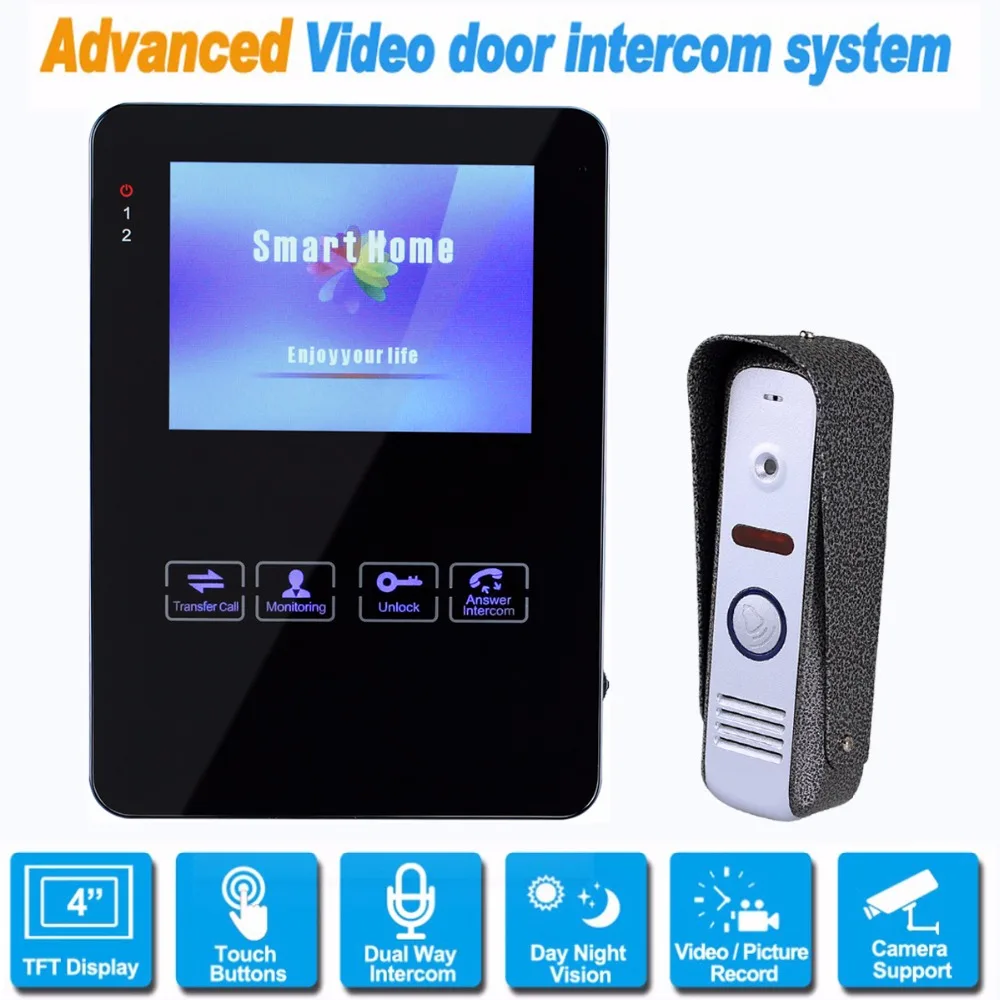 System recorder. System recorder