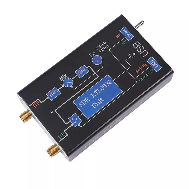 

100KHz-1.7GHz Software Radio Full-band RTL-SDR Receiver Aviation Short-wave Broadband