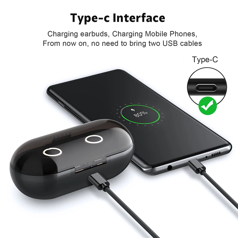 Наушники Anomoibuds TWS 5,0 Bluetooth наушники Беспроводная зарядка стерео беспроводные наушники с двойным микрофоном наушники