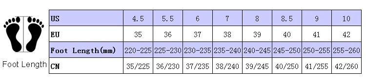 size
