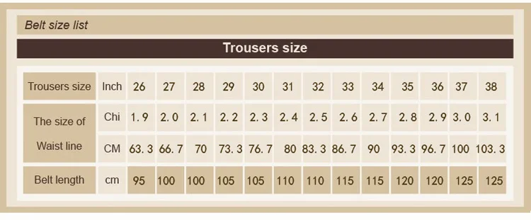 size