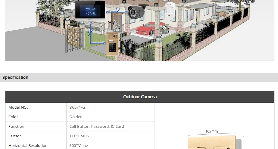 HOMSECUR BC071-G наружная камера, Золотая камера с паролем и картой доступа для HDK серии видео телефон двери системы