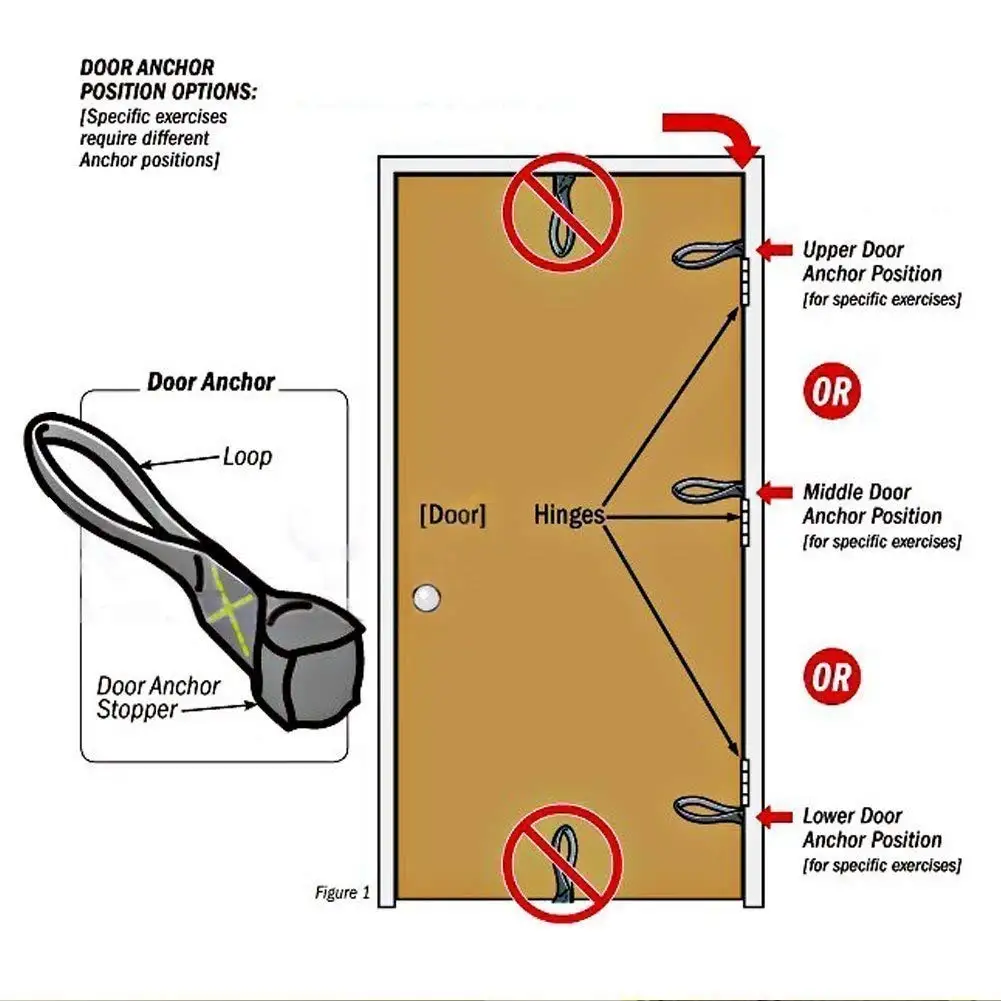 1 шт., дверной якорь, резинки, аксессуары для дома, фитнеса, Эспандеры, для йоги, пилатеса, латексный тренажер, для тренировки, над дверью, анкер