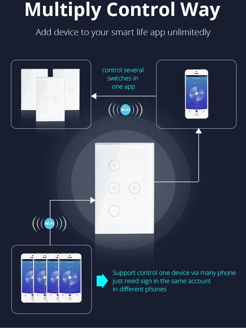 wifi fan light switch (2)