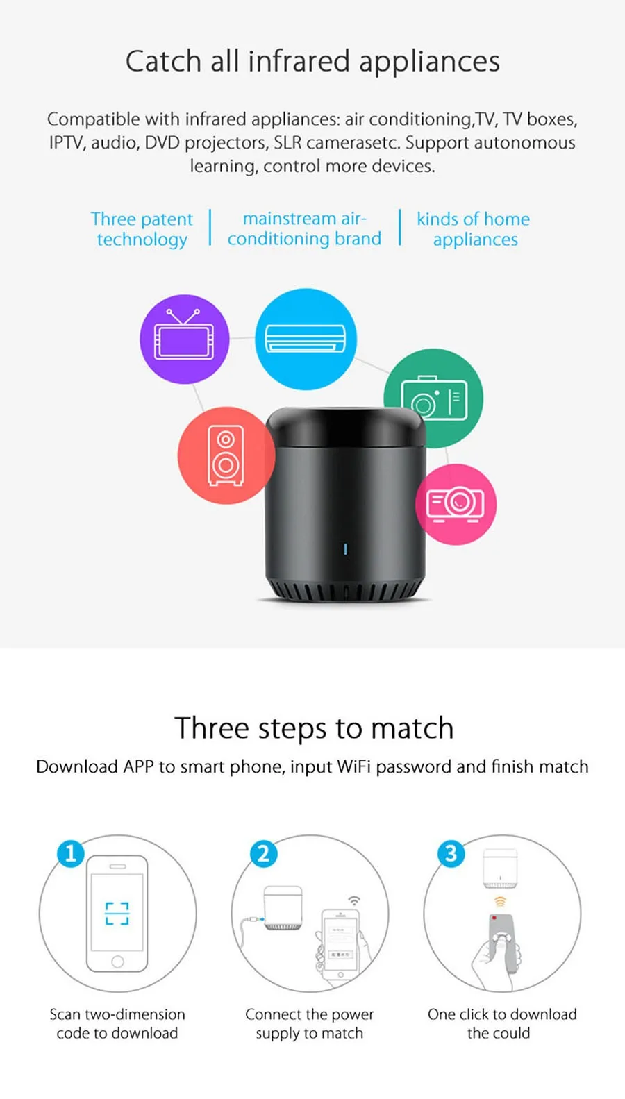 15 Original Broadlink RM Mini3 WIFI Controller Smart Home Automation Universal Intelligent WiFiIR4G Wireless Remote By Cellphone