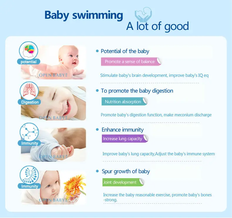 Plástica da Piscina das Crianças da Parte Inflável da Isolação da Banheira da Piscina do Jogo das Crianças Piscina Inflável Retangular Inferior 32 High Quality Mamãe e Bebê