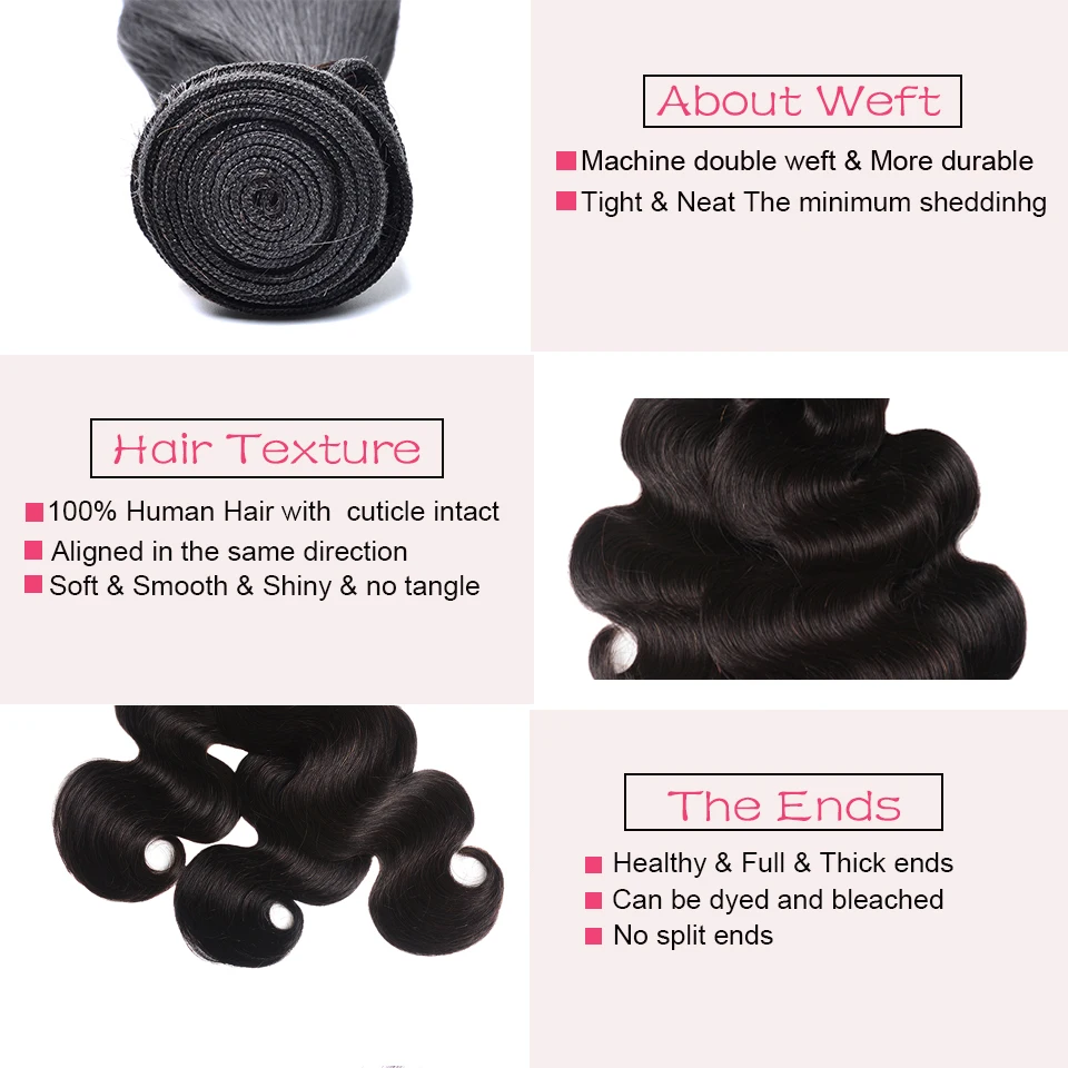 body wave 2