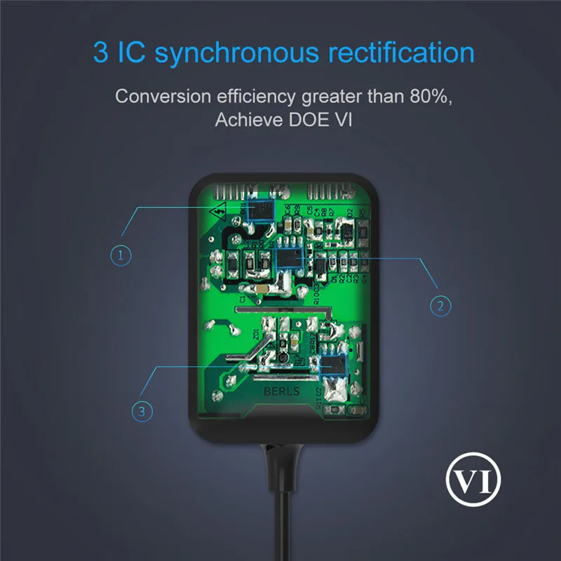 DUI-3IC