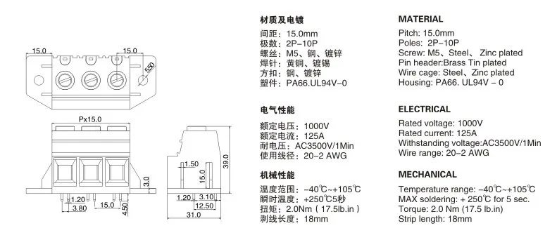 137TM-5.0