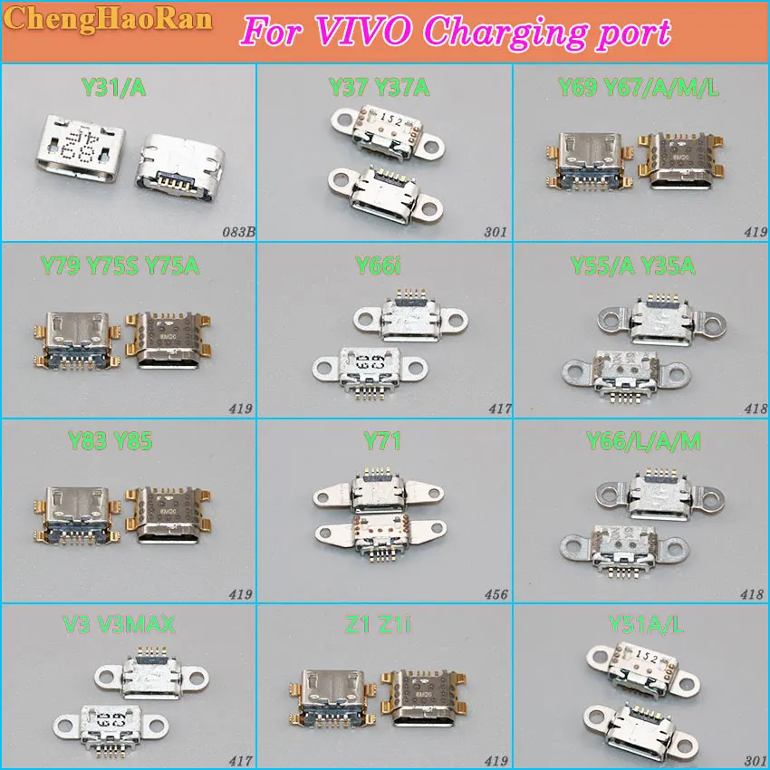 

ChengHaoRan Micro USB Jack Female Socket connector charging port for VIVO Y83 Y85 Y69 Y67/A/M/L Y37A Y66i V3 MAX Y31/A Y37A Y71
