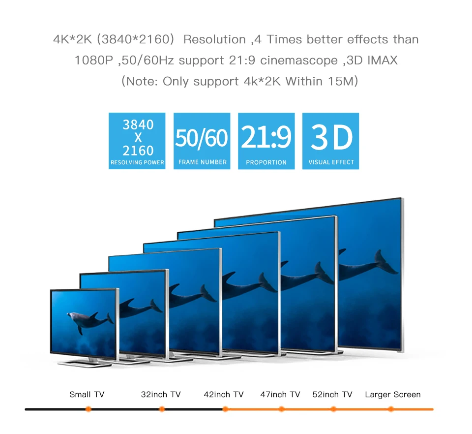 4k 3D HDMI Cable 2.0  (4)