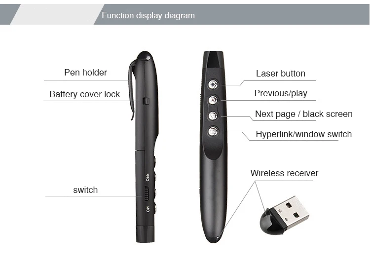 Hot Wireless Presenter Laser Pointers 2.4G RF Wireless PPT Presentation Remote Control Red Light USB Flip Laser Pointer Pen (11)
