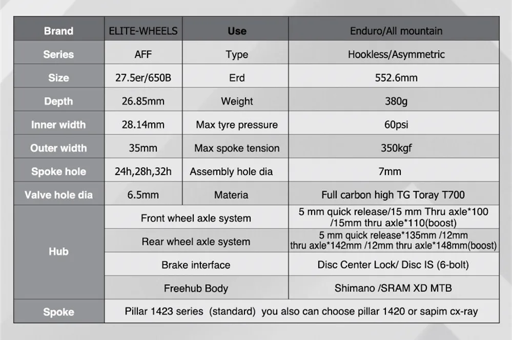 Комплект колес ELITE DT Swiss 350 MTB центральный замок или 6 болтов 35 мм * 26 8 карбоновый