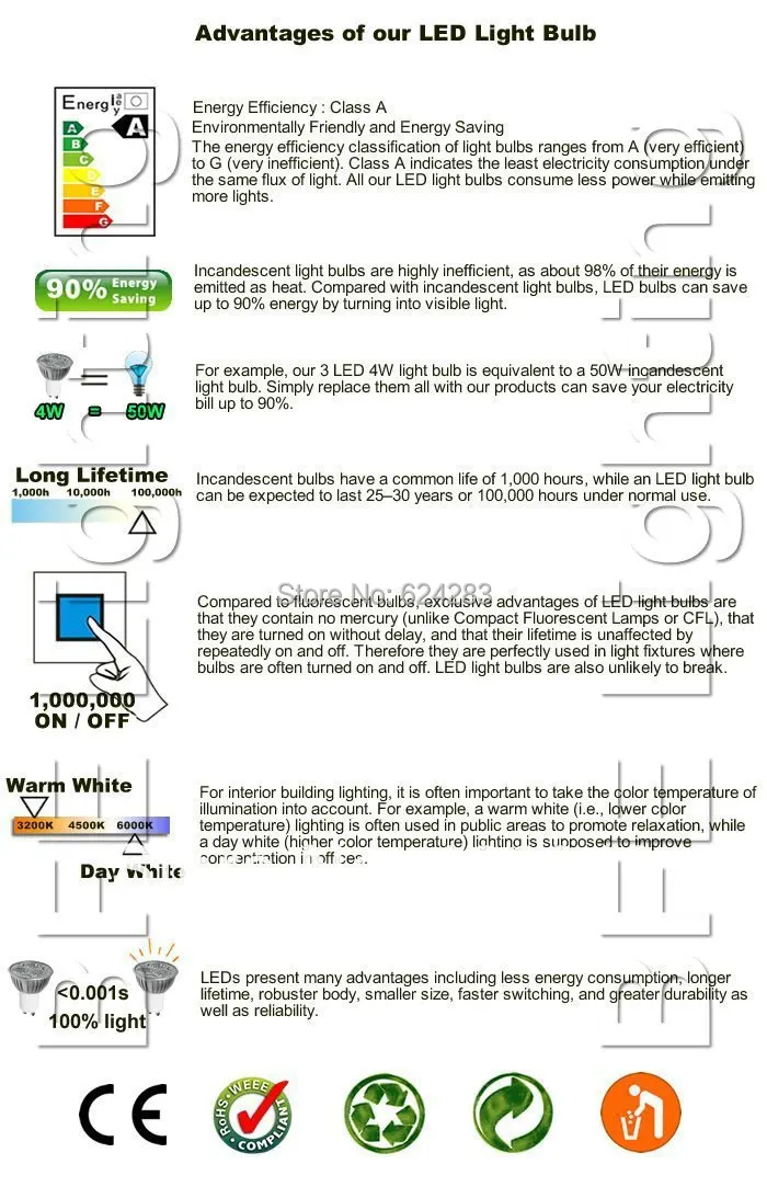 Высокая яркость SMD 5050 E27 E14 E40 светодиодный лампы 85-265AC светодиодный потолочный светильник 36-42 60 86 102 132 165 светодиодный s 5050 7W9W12W15W20W25W30W кукурузы светильник