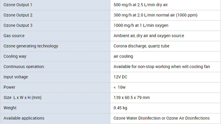 AQUAPURE 12V 1000ppm прибор для получения озона комплект с охлаждающим вентилятором OZQS0.5F-D V2