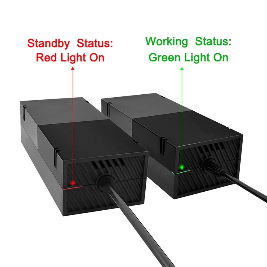 Rubin Schinken Überzeugend xbox power supply red light Schuhe Quadrant