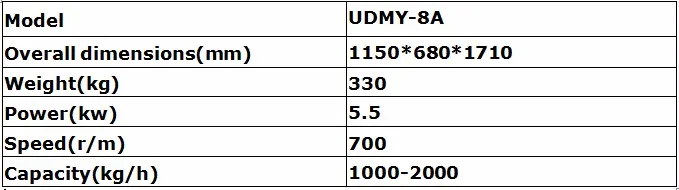 UDMY-8A солодовый дробильный станок пивная дробилка для зерна