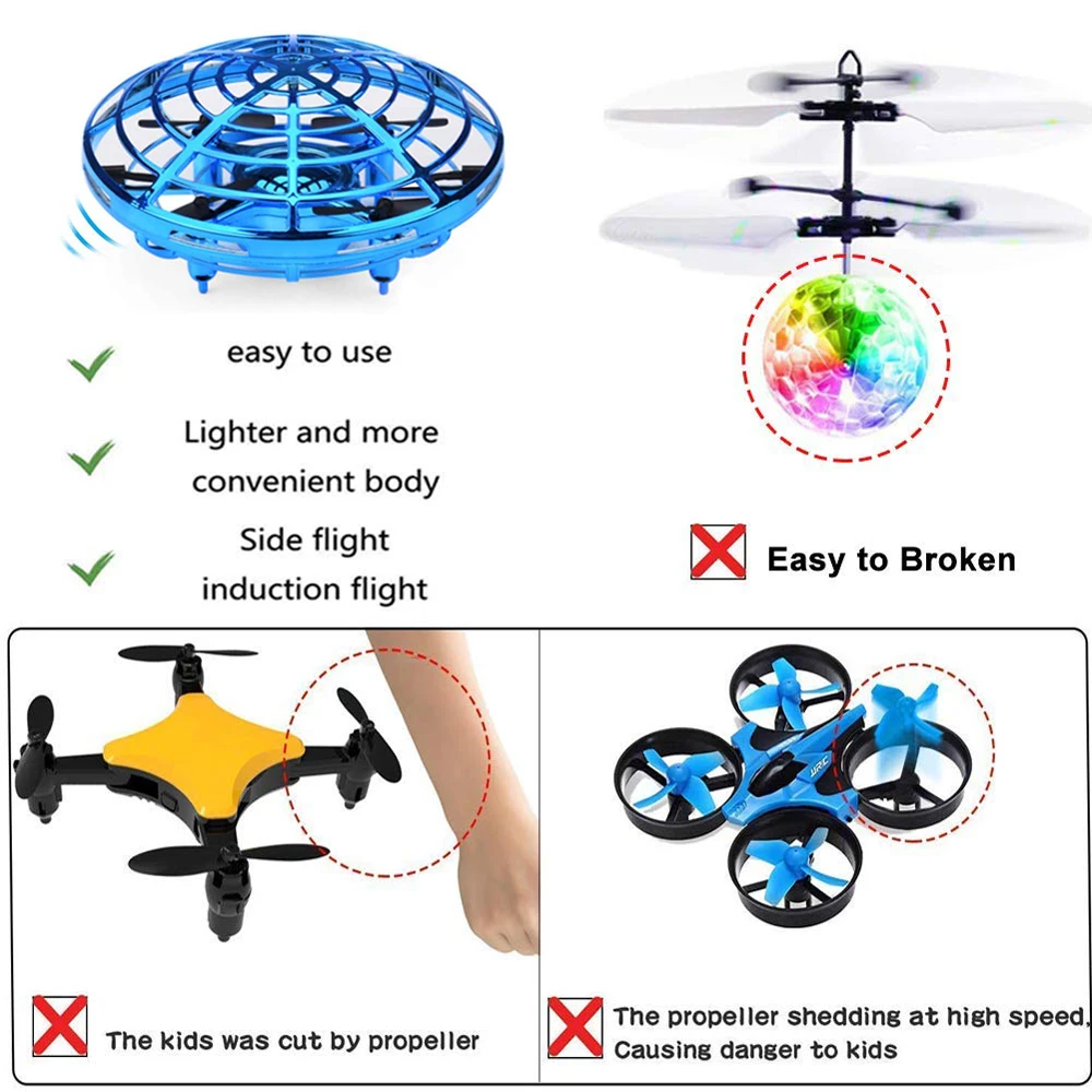 Мини-Дрон индукции ручной НЛО игрушки для детей анти-столкновения Дрон RC вертолет с ручным управлением Квадрокоптер летающий шар подарок