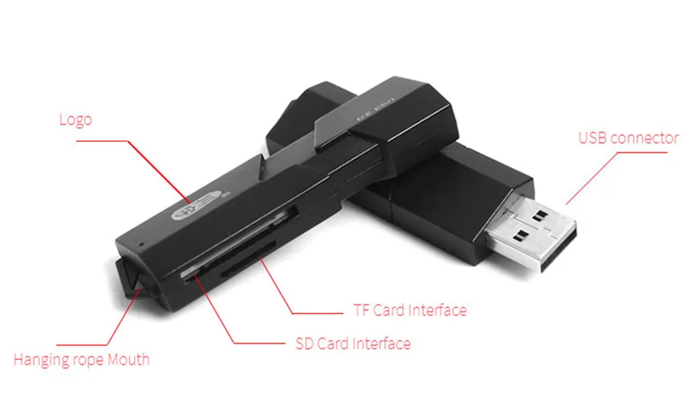 До Флешка Мбит/с Plug & Play 2 в 1 USB 2,0 кардридер 480 USB TF/SD кардридер для компьютера PC удлинитель порт ж светодио дный светодиодный свет