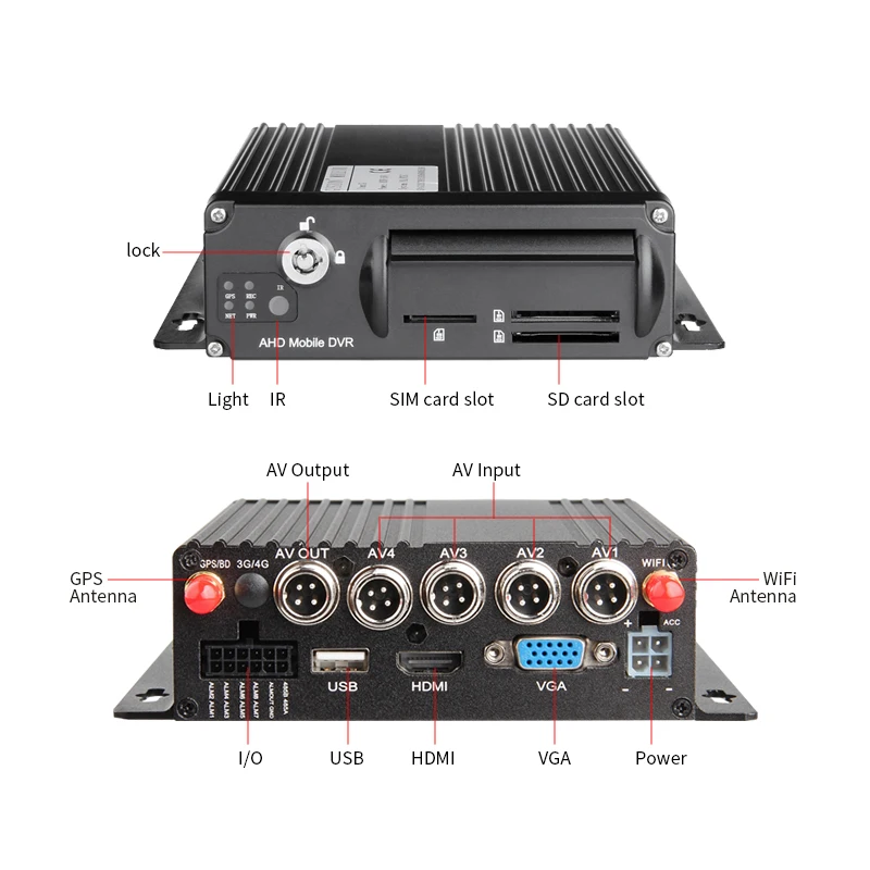 4CH Wifi GPS SD 256G H.264 Video/Audio Input Online Car Mobile Dvr Kits 4Pcs Front Side Rear View Waterproof Car Camera Freeship