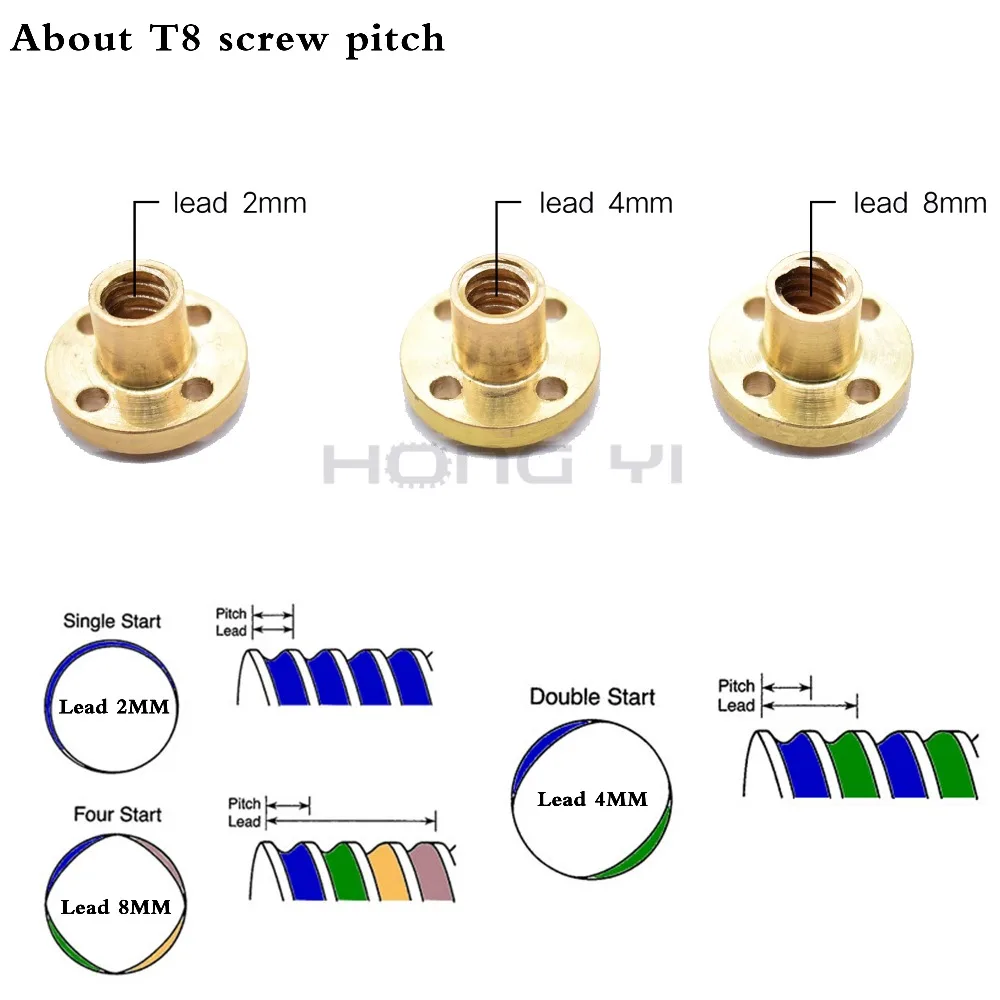 Motor de passo para impressora 3d, parafuso