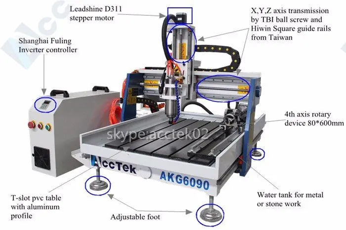 Shandong мини фрезерный станок с ЧПУ цена, мини 3d резьба по дереву cnc машина, 4 станок ЧПУ для нанесения гравировки на дерево маршрутизатор для