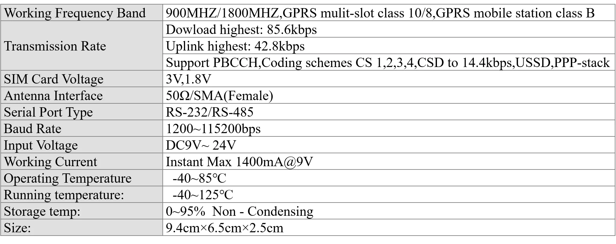 RS232 RS485 к GSM модем GPRS-Ethernet 2G TCP/IP последовательный порт серверный маршрутизатор GPRS удаленный беспроводной передачи данных deviceZLAN8100