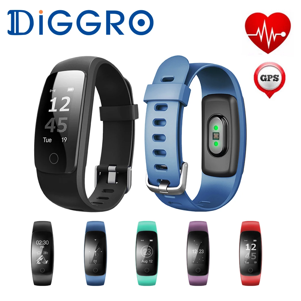 smartband plus